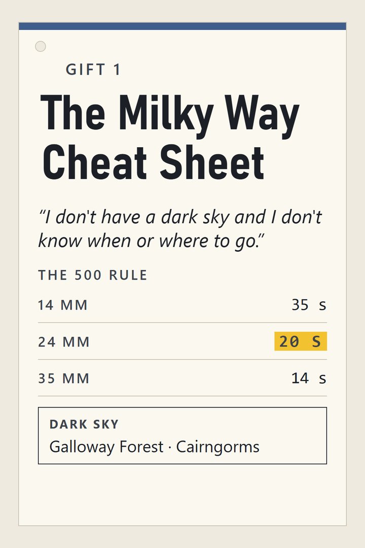 Gift 1: The Milky Way Cheat Sheet – the 500 rule by lens, the best nights for the Milky Way and where you have to go for a dark sky